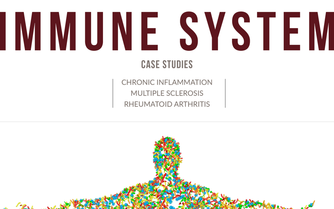 Immune Case Studies